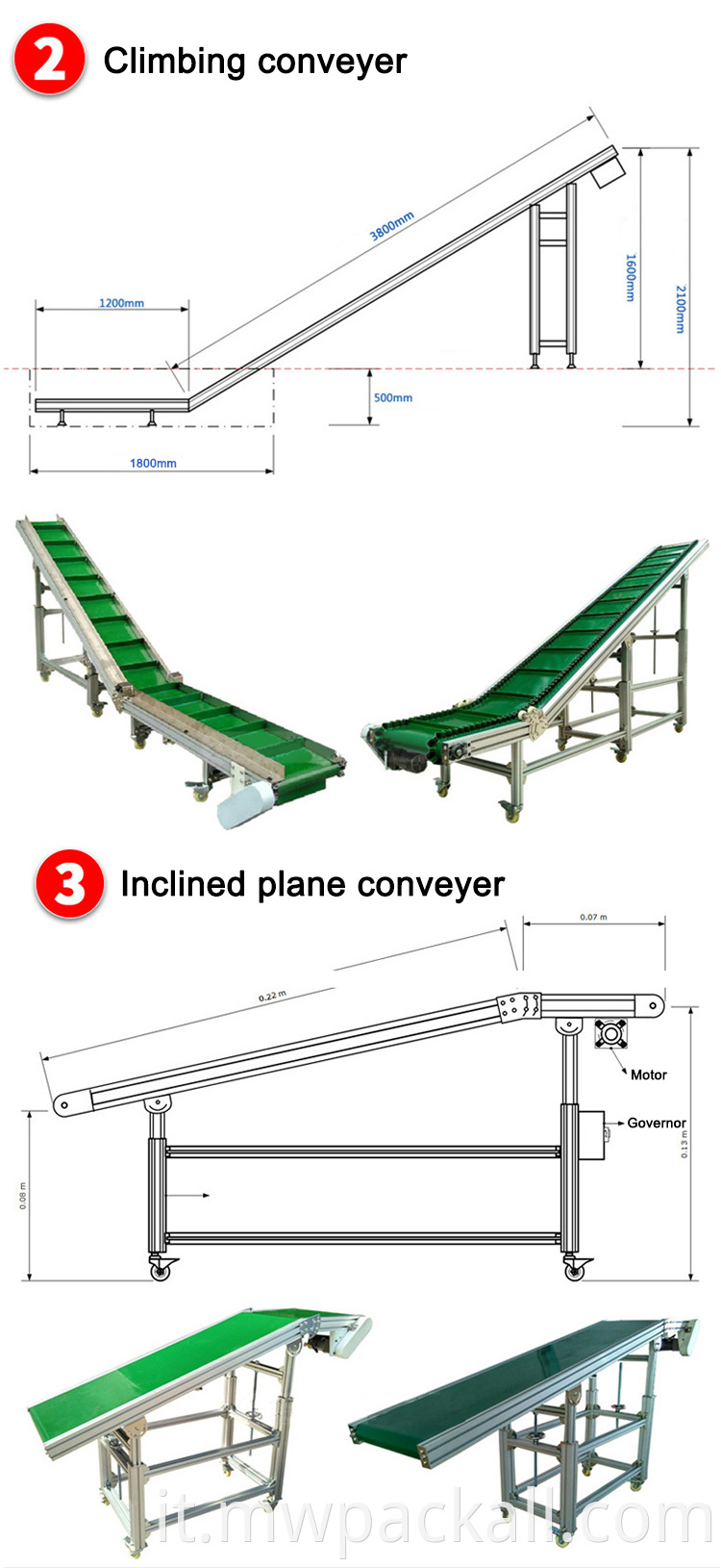 Buon prezzo la catena di montaggio elettrico trasferimento industriale trasportatore cintura in PVC verde in vendita